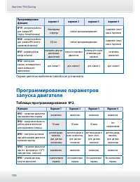 Страница 102