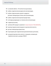 Страница 12