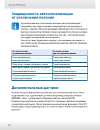 Страница 50