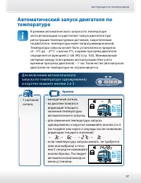 Страница 97