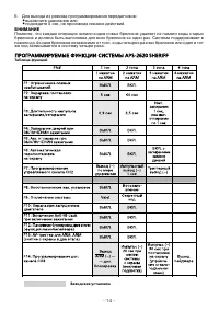 Страница 14