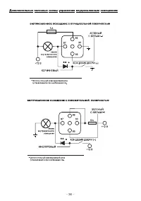 Страница 36