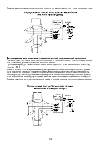Страница 34