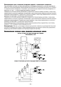 Страница 35