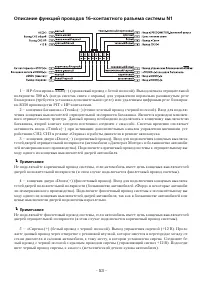 Страница 53