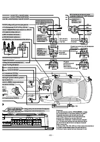 Страница 63