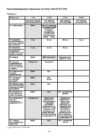 Страница 37