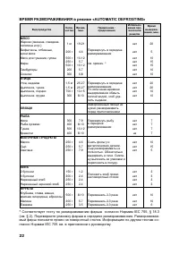 Страница 22