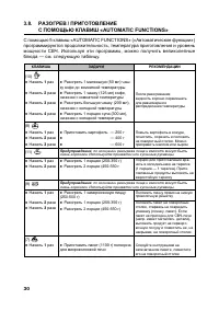 Страница 30