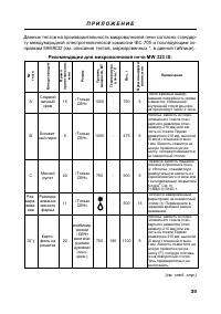 Страница 35