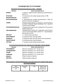 Страница 25