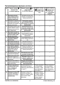 Страница 31