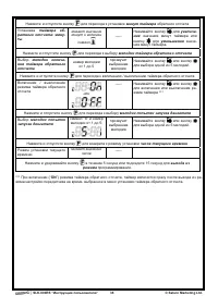 Страница 36