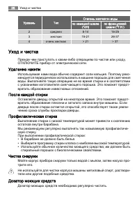 Страница 28