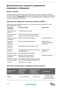 Страница 34