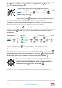 Страница 21