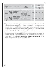 Страница 28