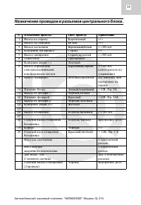 Страница 11