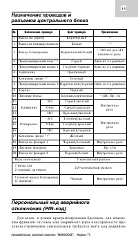 Страница 11
