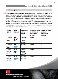 Страница 43