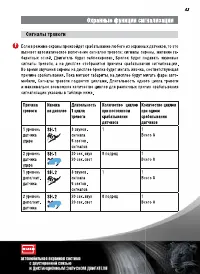 Страница 43