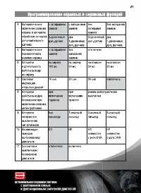 Страница 81
