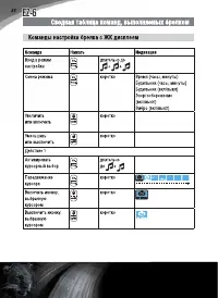 Страница 88