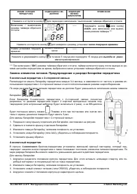 Страница 37