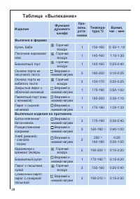 Страница 28