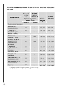 Страница 30