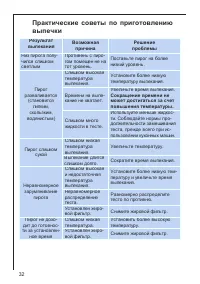 Страница 32