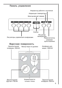 Страница 9