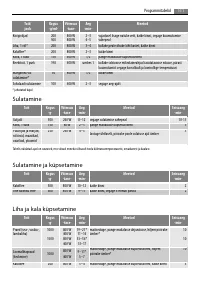 Страница 111
