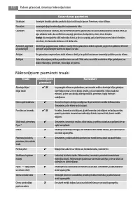 Страница 132