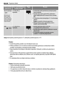Страница 140