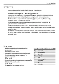Страница 143