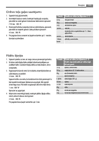 Страница 145