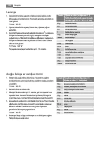 Страница 146
