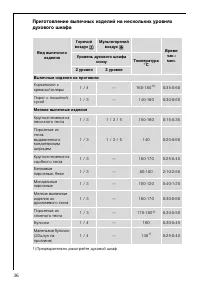 Страница 36