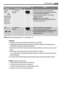 Страница 129