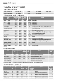 Страница 132