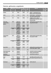 Страница 133