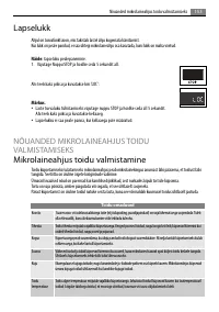 Страница 153