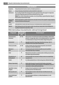 Страница 154