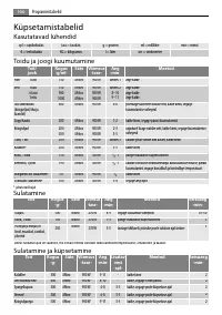 Страница 166