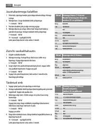 Страница 170