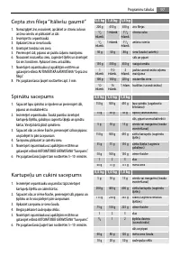 Страница 97