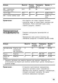 Страница 52