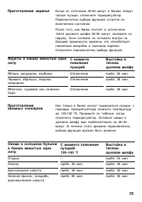 Страница 54