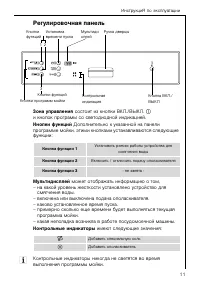 Страница 11